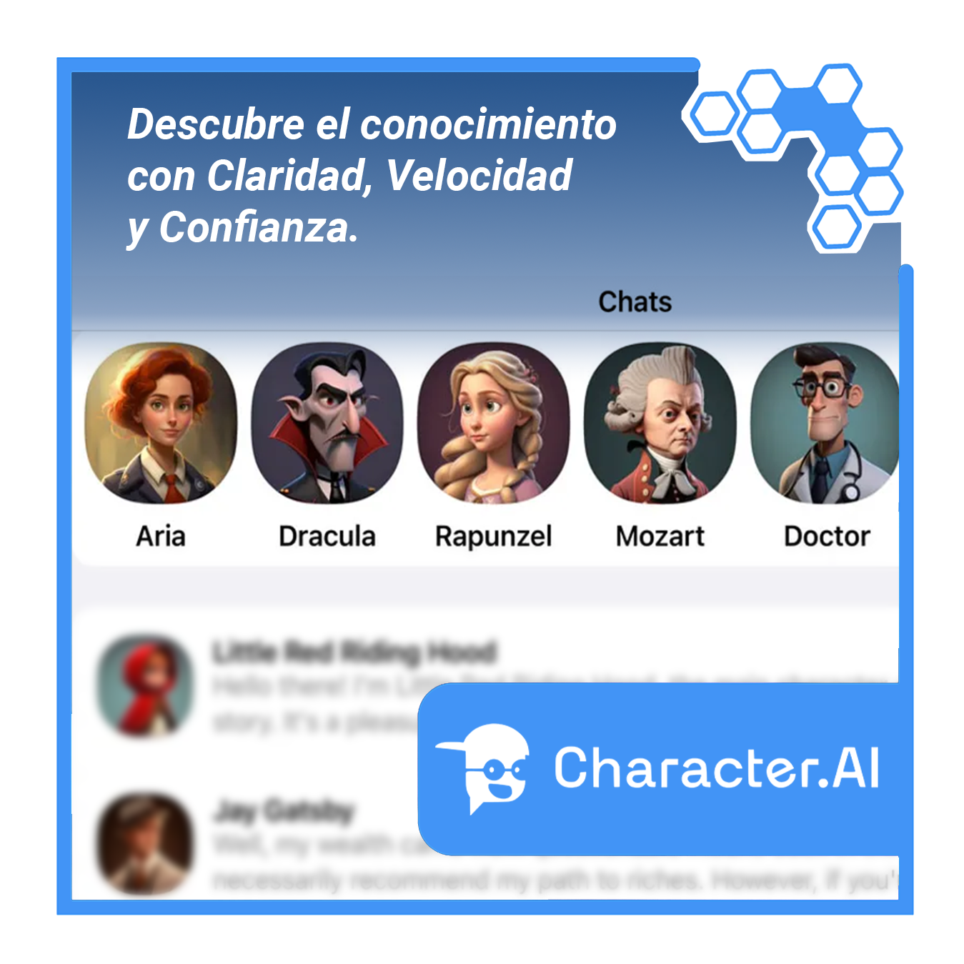 Fotografía Character AI