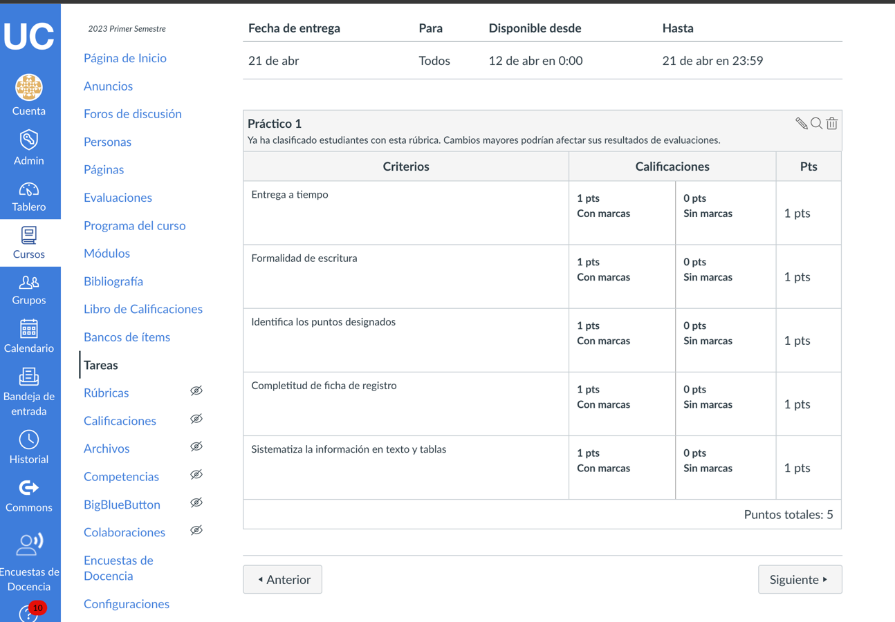 Captura de pantalla de rúbrica en Canvas